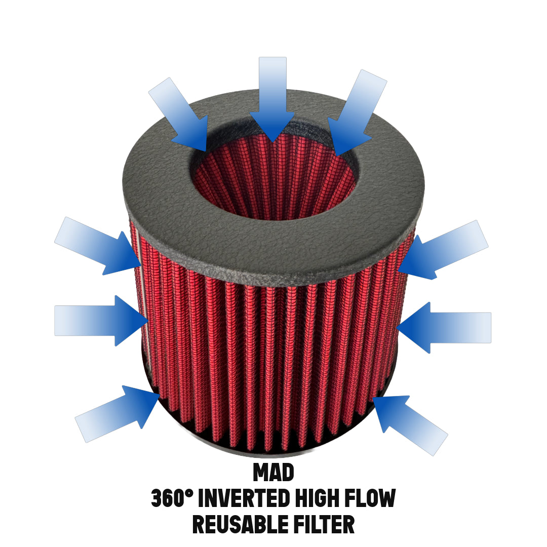 MAD BMW M2 M3 M4 G87 G80 G82 S58 Cold Air Intake w/ Heat Shield